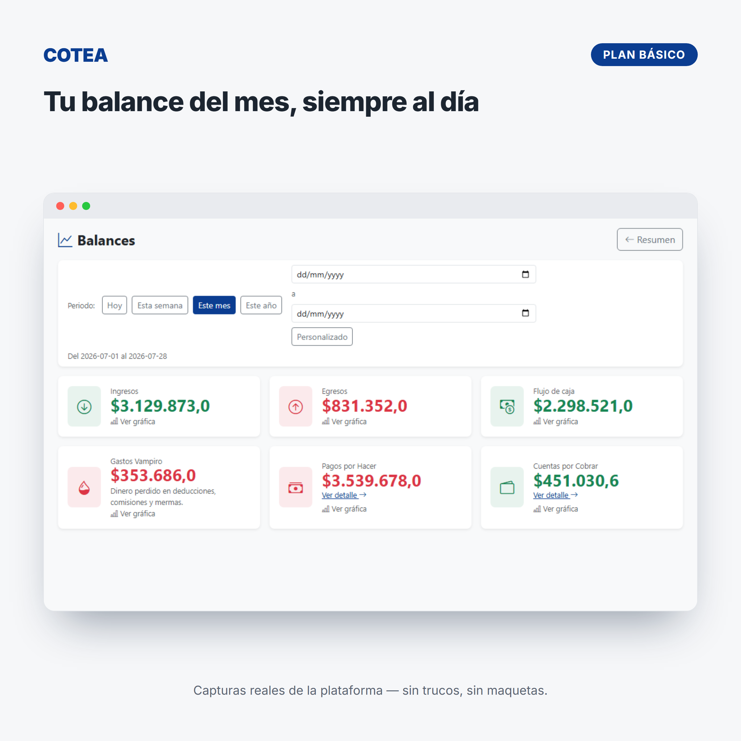Panel de balances de COTEA con ingresos, egresos, flujo de caja, gastos vampiro, pagos por hacer y cuentas por cobrar del mes