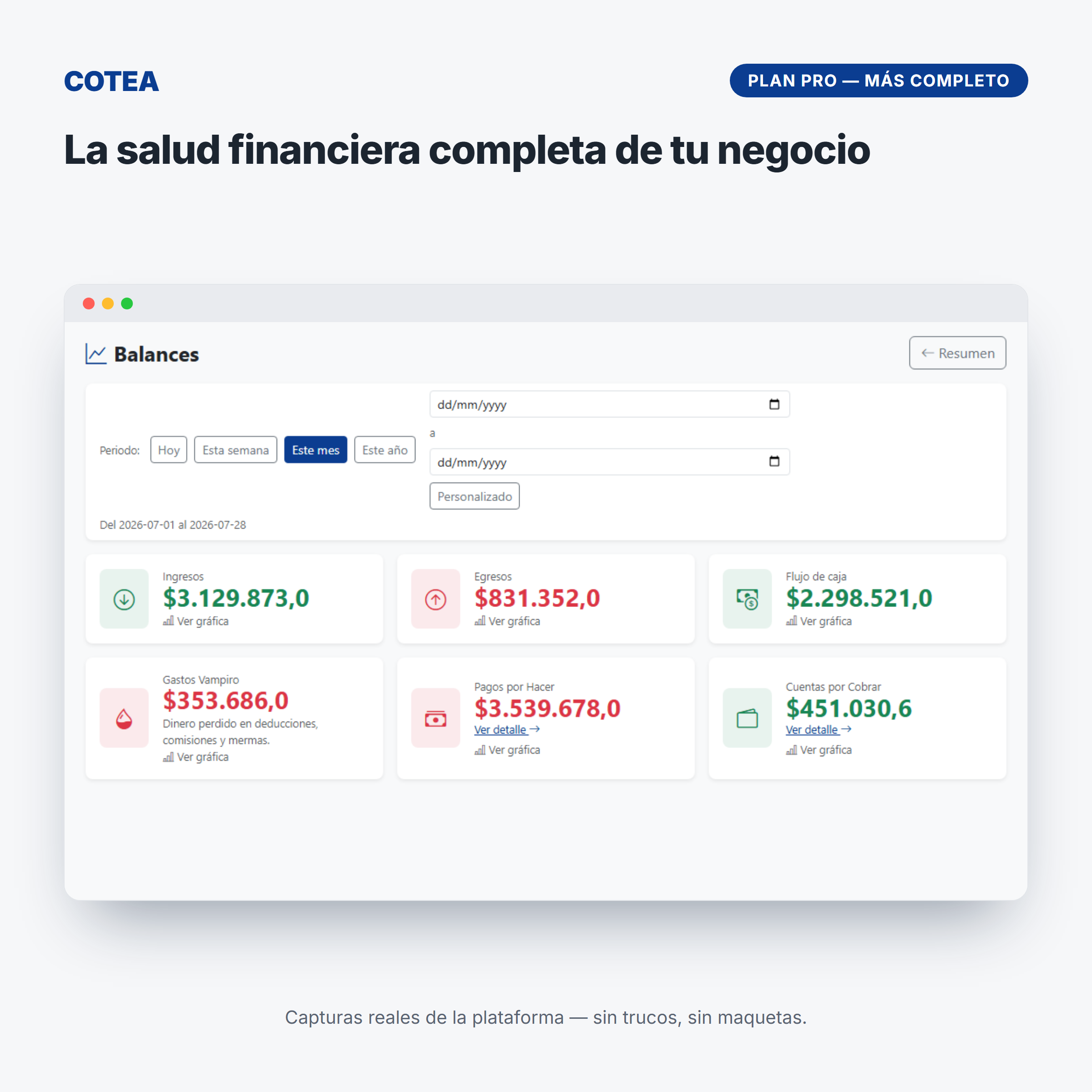 Salud financiera del negocio en COTEA